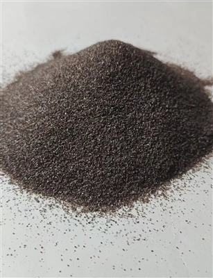 20 nqe lus nyob rau hauv kev lag luam abrasives